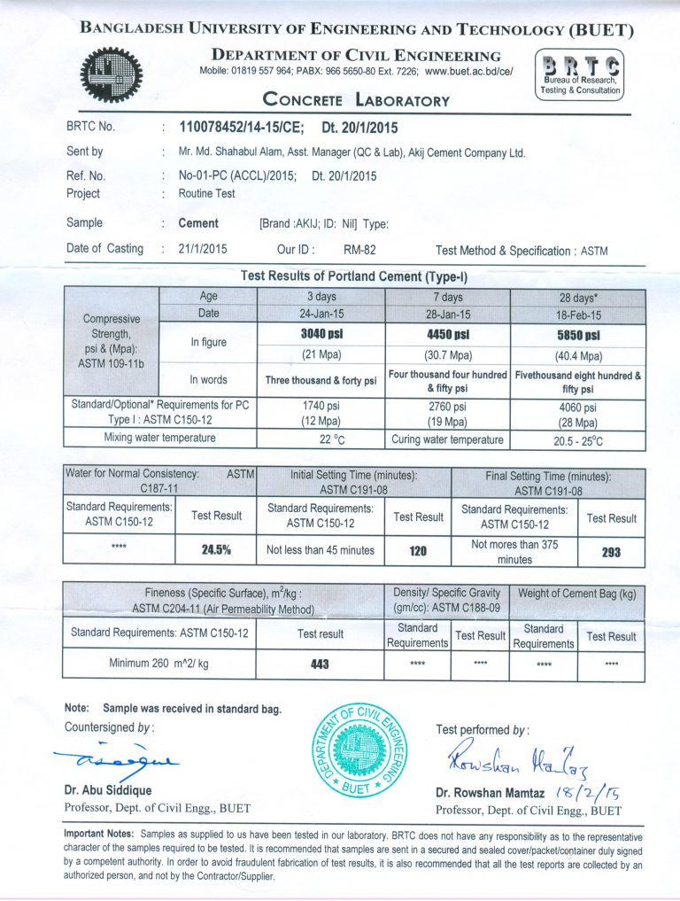 Akij cement price 2021 image